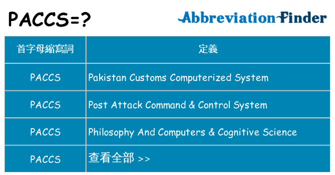 paccs 代表什麼