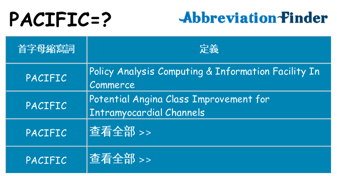 pacific 代表什麼