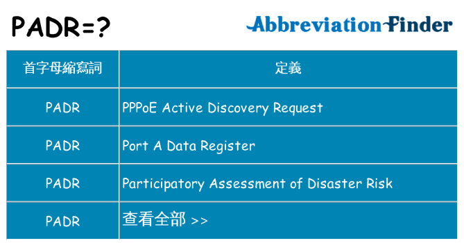 padr 代表什麼