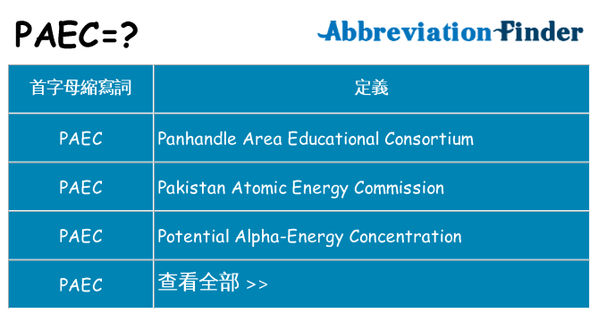 paec 代表什麼