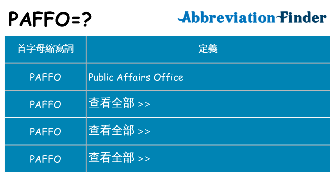 paffo 代表什麼