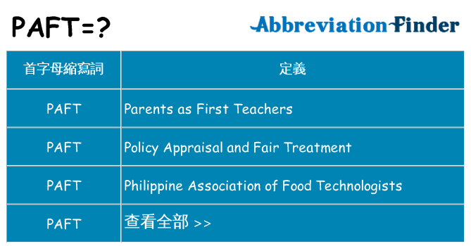 paft 代表什麼