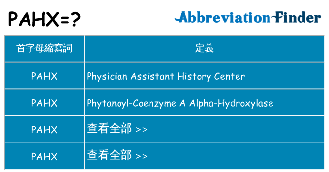 pahx 代表什麼