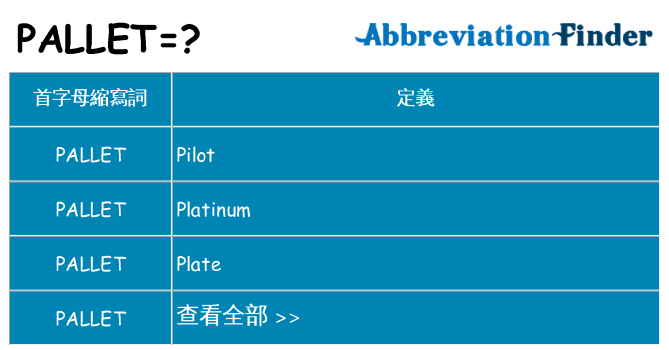 pallet 代表什麼