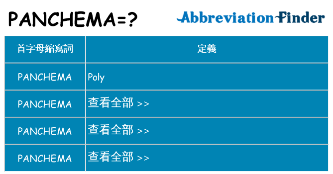 panchema 代表什麼
