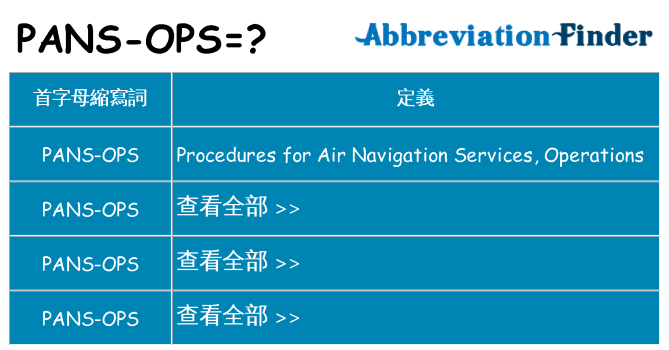 pans-ops 代表什麼