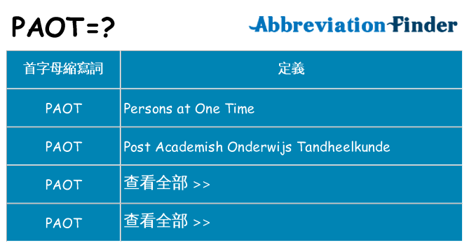 paot 代表什麼