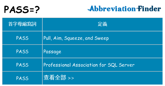 pass 代表什麼