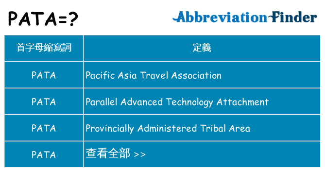 pata 代表什麼