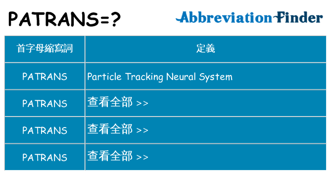 patrans 代表什麼