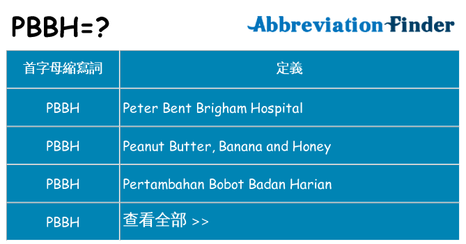 pbbh 代表什麼