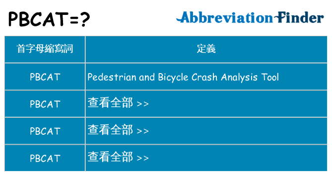 pbcat 代表什麼