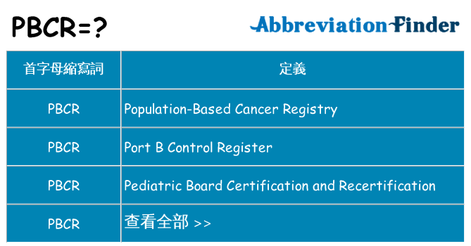 pbcr 代表什麼