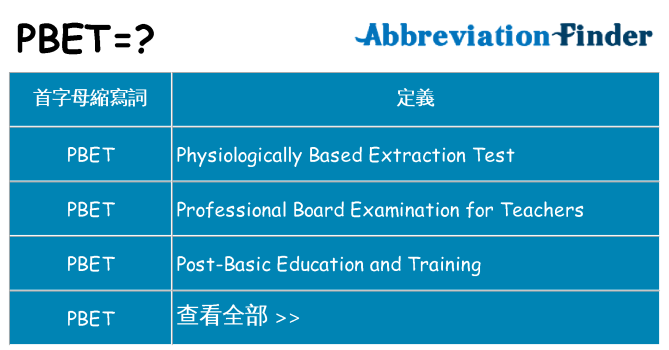 pbet 代表什麼