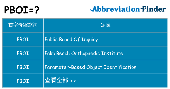 pboi 代表什麼