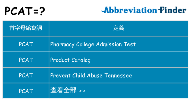 pcat 代表什麼