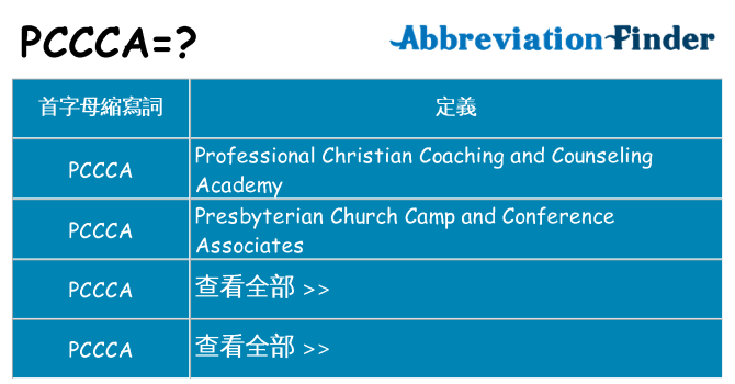pccca 代表什麼