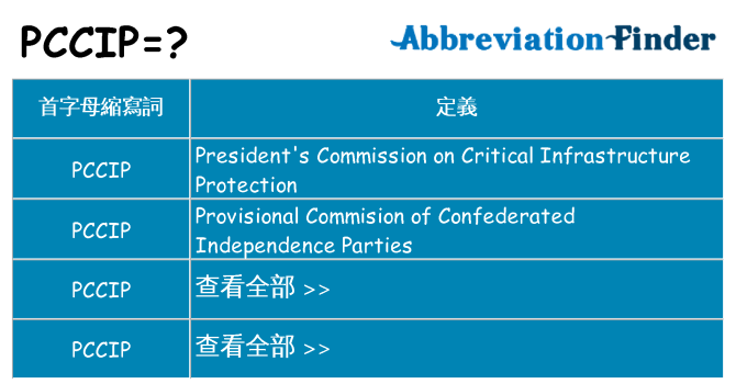 pccip 代表什麼