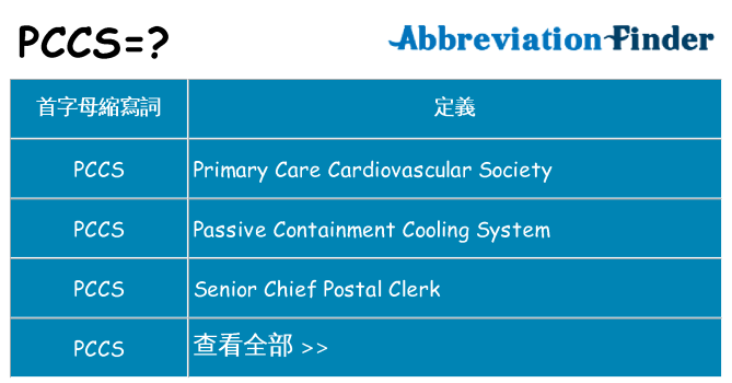 pccs 代表什麼