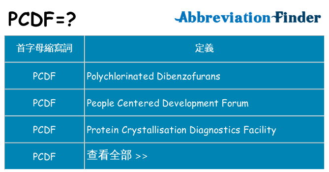 pcdf 代表什麼