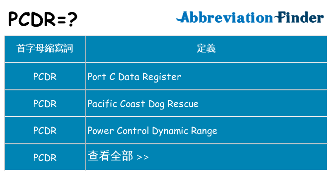 pcdr 代表什麼