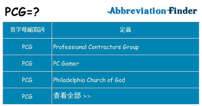 pcg 代表什麼