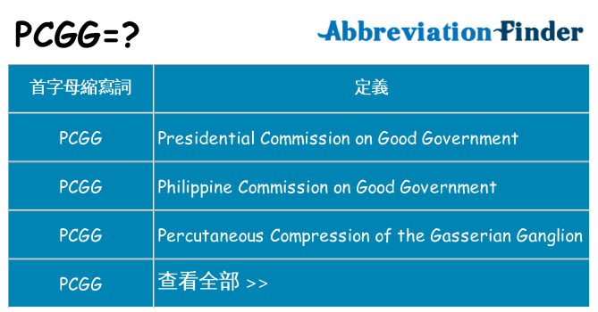 pcgg 代表什麼