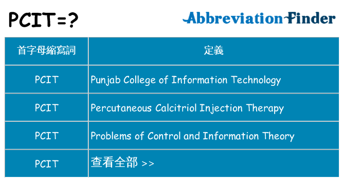 pcit 代表什麼