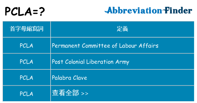 pcla 代表什麼