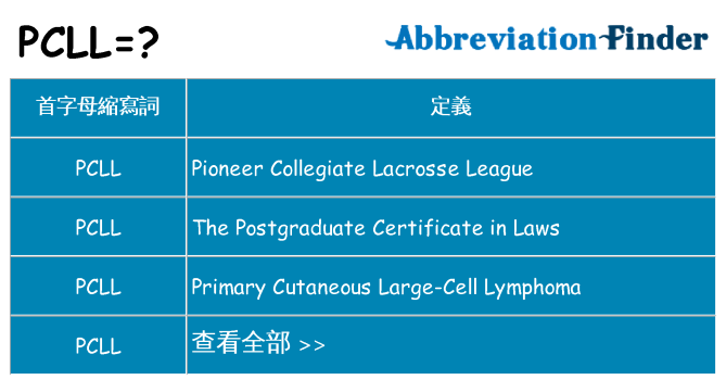 pcll 代表什麼