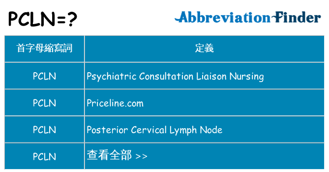 pcln 代表什麼