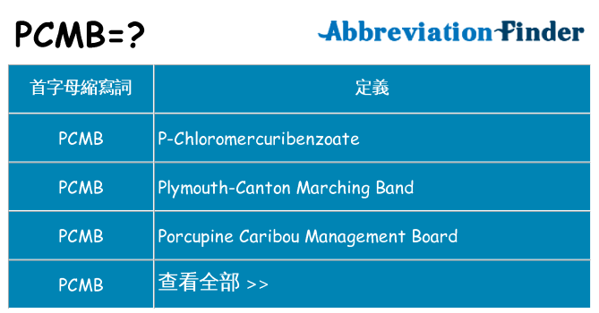 pcmb 代表什麼