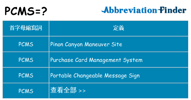 pcms 代表什麼