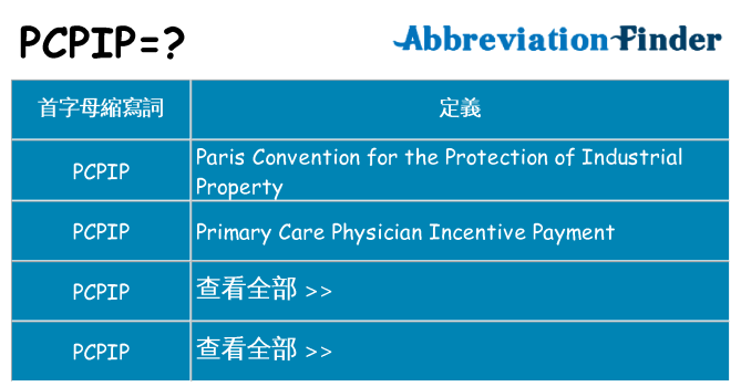 pcpip 代表什麼