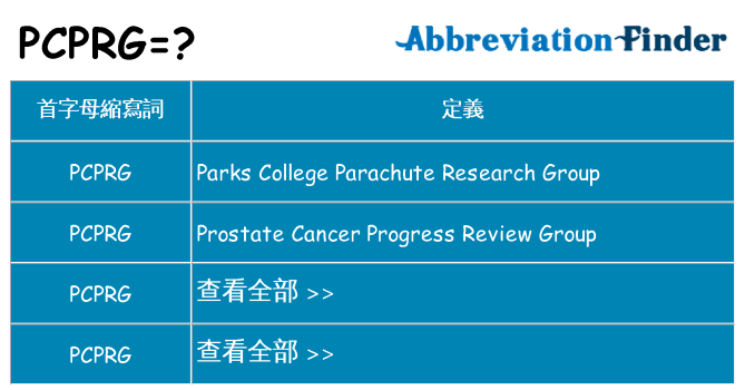 pcprg 代表什麼