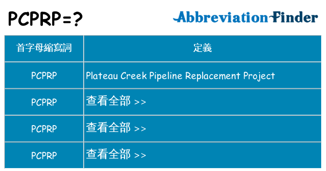 pcprp 代表什麼