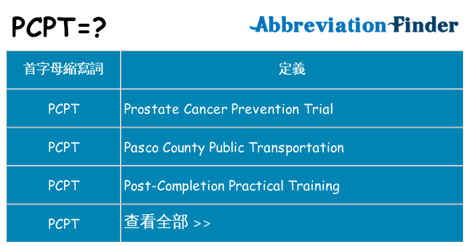 pcpt 代表什麼
