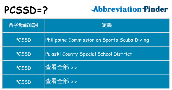 pcssd 代表什麼