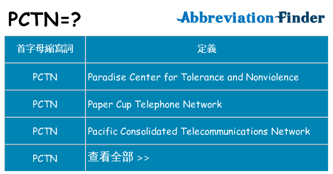 pctn 代表什麼