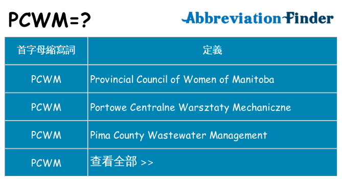 pcwm 代表什麼