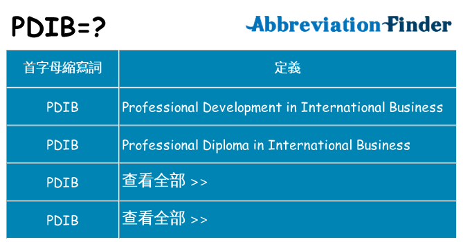 pdib 代表什麼