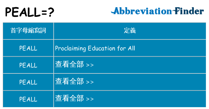 peall 代表什麼