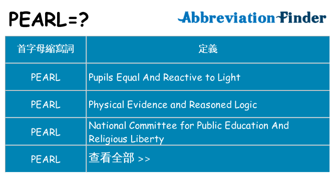 pearl 代表什麼