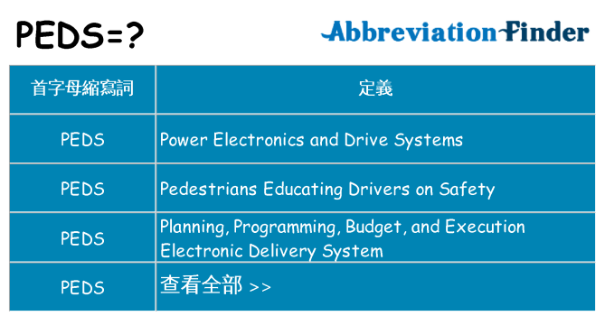 peds 代表什麼