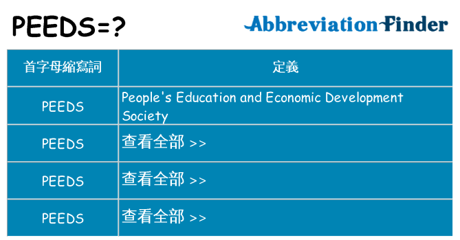 peeds 代表什麼