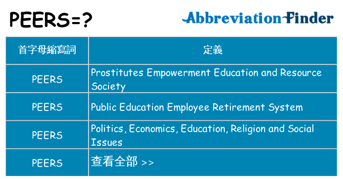 peers 代表什麼