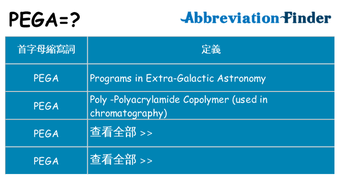 pega 代表什麼