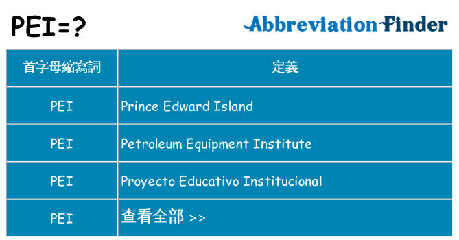 pei 代表什麼