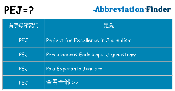 pej 代表什麼