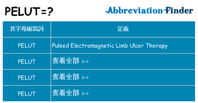 pelut 代表什麼